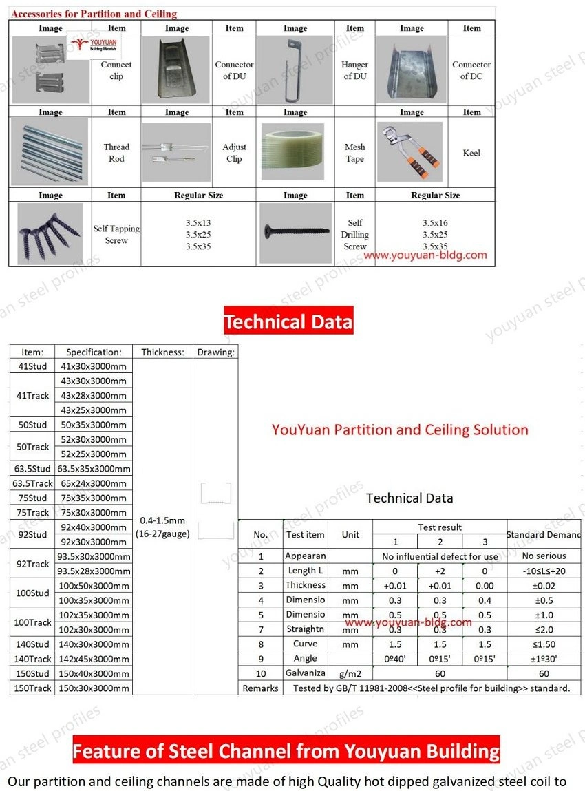 Galvanized Drywall Metal Window Wall Framing/Extruded Steel Profiles/Steel Ceiling Door Hanger Frame Price for Gypsum